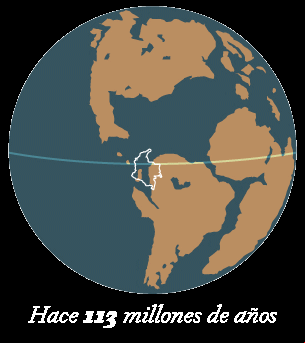 Colombia Fósil